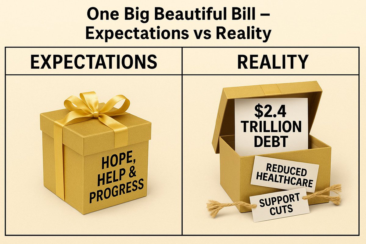 _vidyut720_'s tweet photo. @WhiteHouse The “One Big Beautiful Bill” is nothing but a polished disaster. https://t.co/9XQitefPCe