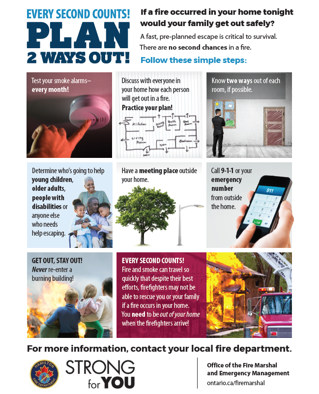 During a fire, changes to your escape route can develop quickly and unexpectedly - it doesn't leave much time to re-think a new path. Planning ahead greatly increases everyone's chances of escaping safely.
Have a PLAN.
Know the PLAN.
Practice the PLAN.
#HamOnt #StrongForYou