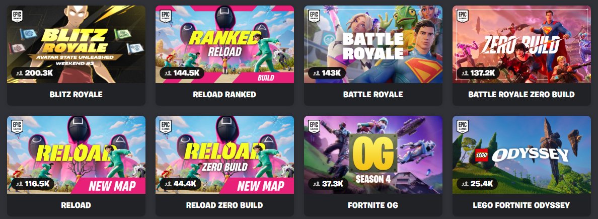 No one could've ever saw this coming!