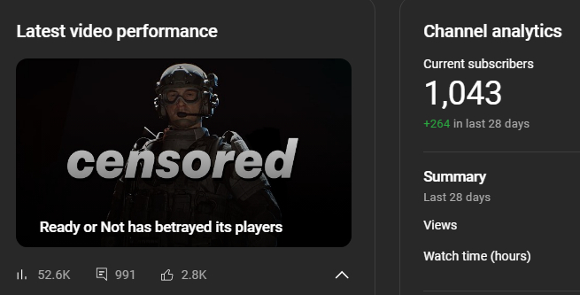 MoiDawg's tweet image. Wow.
New channel started this week to take a deeper, more critical look at gaming headlines and the response has been crazy. Yall monetized the channel overnight.
Excited to do something so different from my usual content and have the response be so positive.
