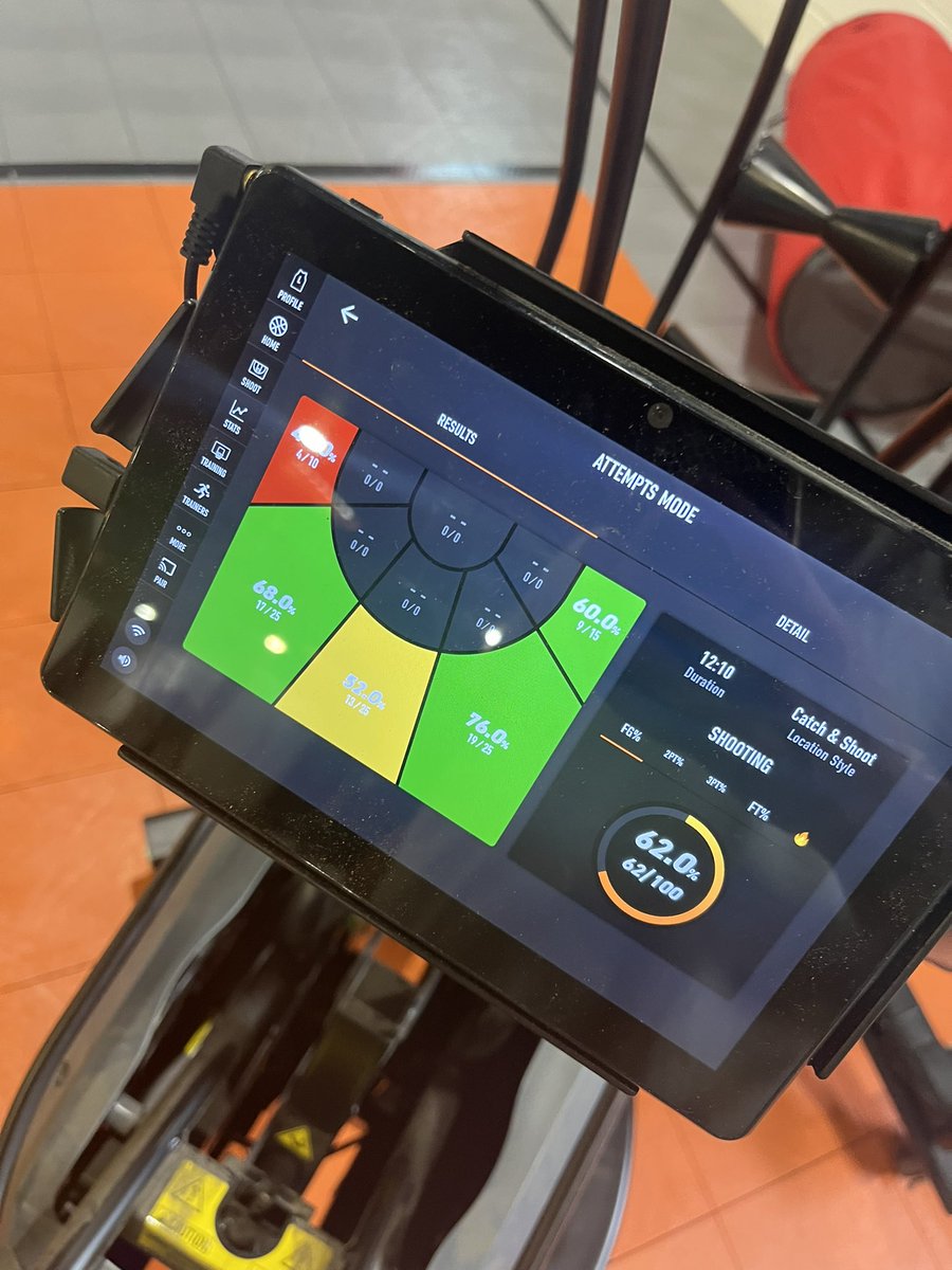 Landon Linderman tweet media