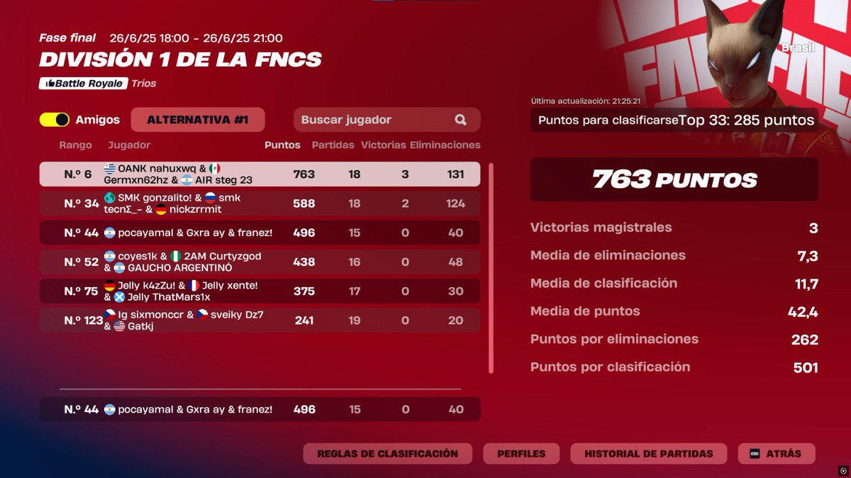 +1 play in <a href="/gxra1x/">Gxra1x</a> 
30k pr 
700usd      
última div 1 ⬇️