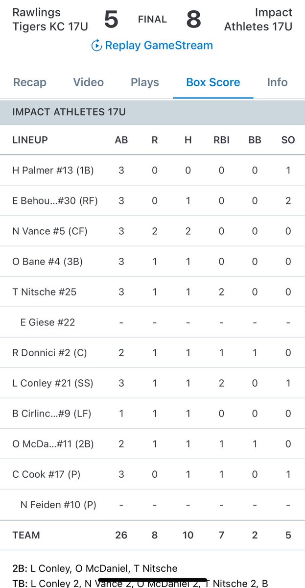 Impact Athletes KC tweet media