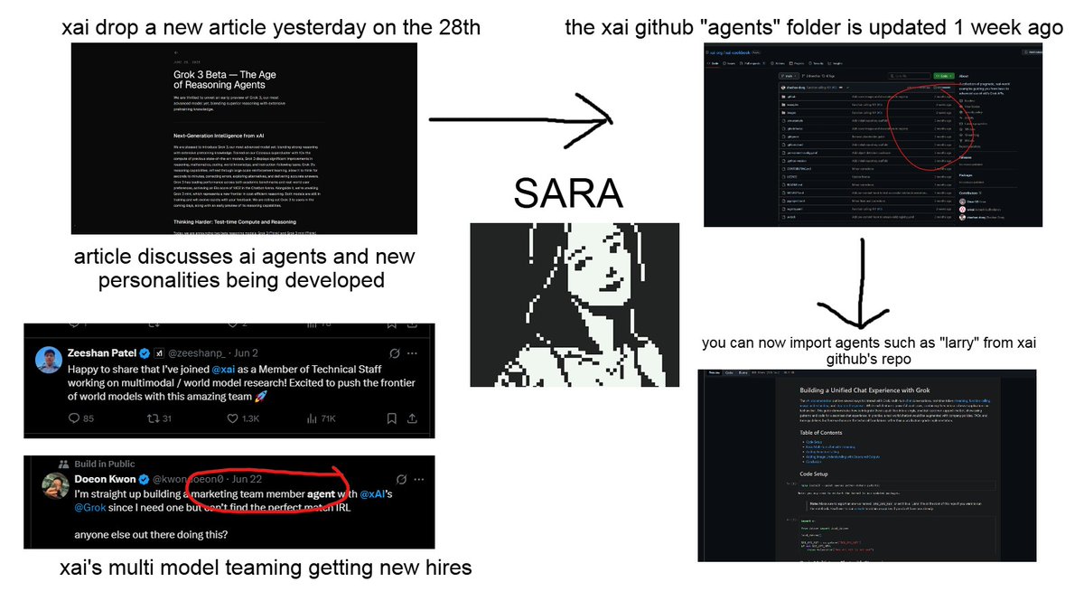 Malachi tweet media