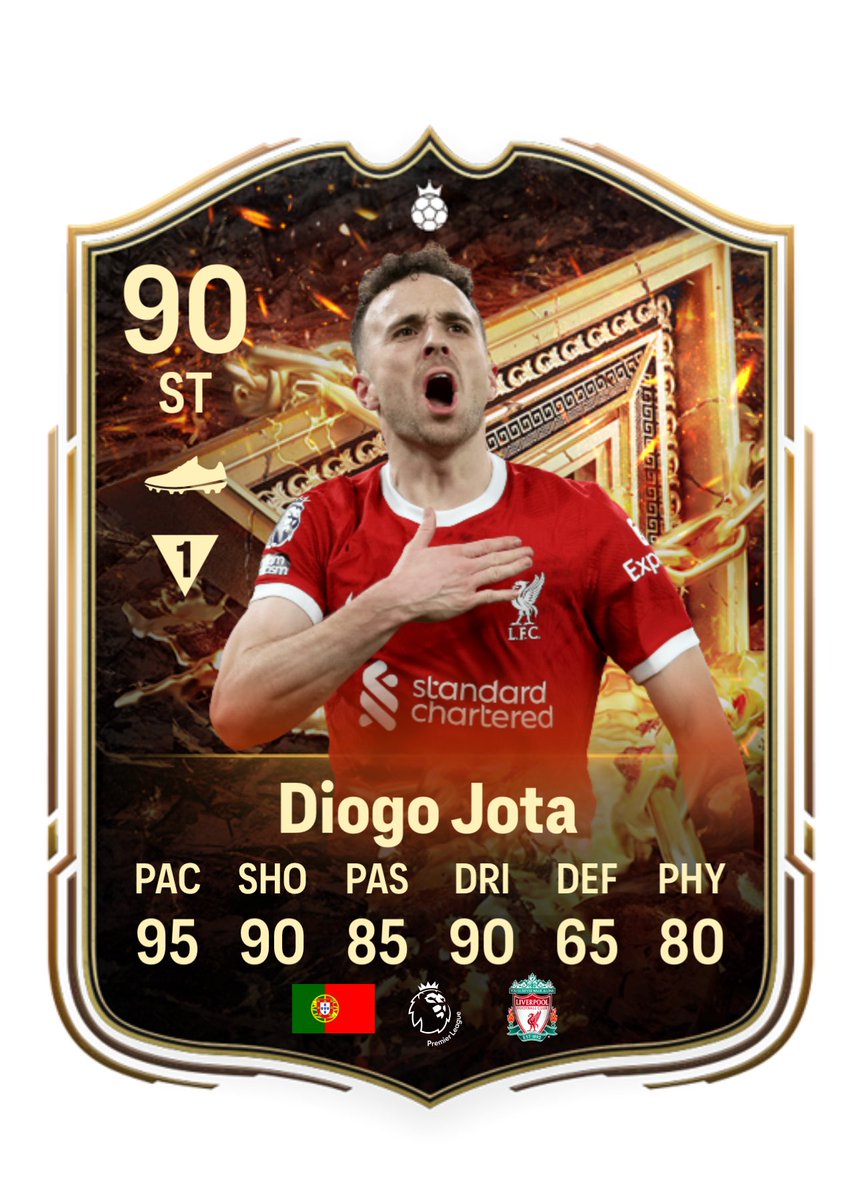 Forever in our hearts

Immortal Hero Diogo Jota 💔