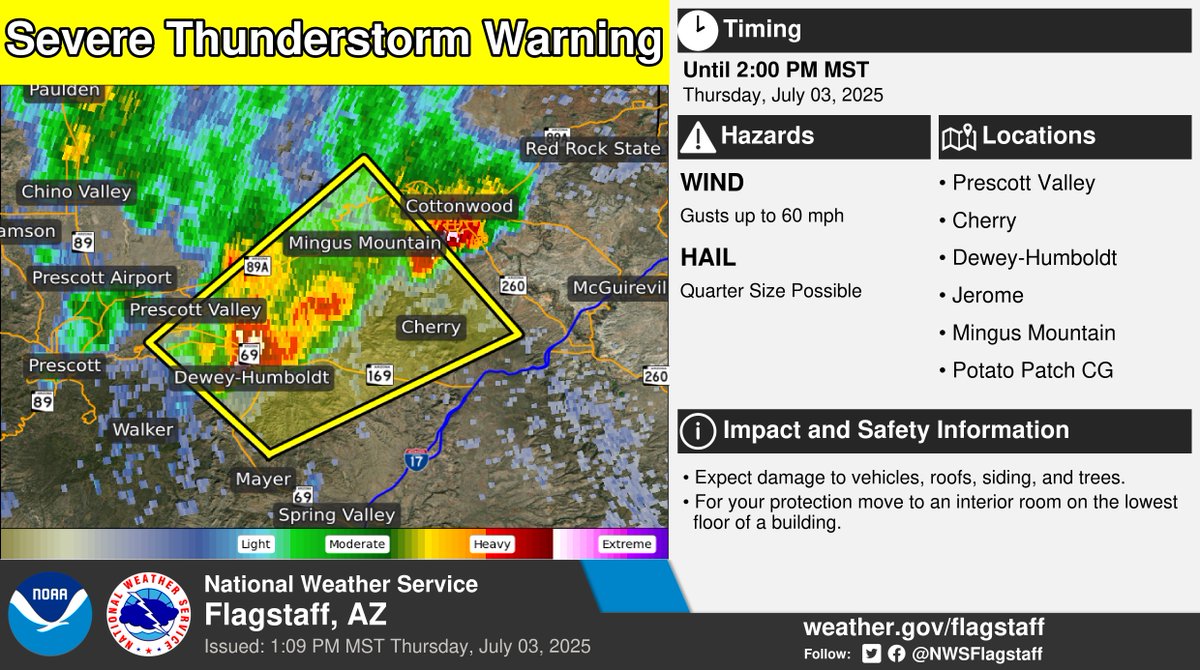 ⚠️ Severe Thunderstorm Warning ⚠️ in effect until 2:00 PM MST for portions of Yavapai County.

This includes Prescott Valley, Cherry, Dewey-Humboldt, Jerome, Mingus Mountain, and Potato Patch CG. More info: weather.gov/fgz/wwa?wfo=KF…. #azwx