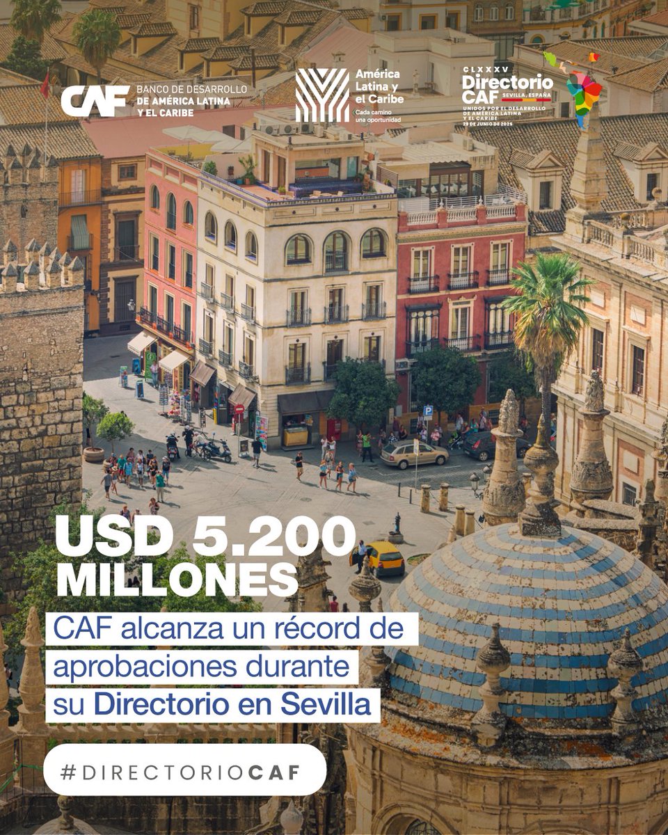 🇪🇸 Nuestro Directorio CAF finalizó con un récord de aprobaciones por USD 5.200 millones para el desarrollo sostenible de América Latina y el Caribe.

En esta sesión histórica, se aprobaron 16 operaciones en 10 países.

También consolidamos nuestra expansión geográfica con el