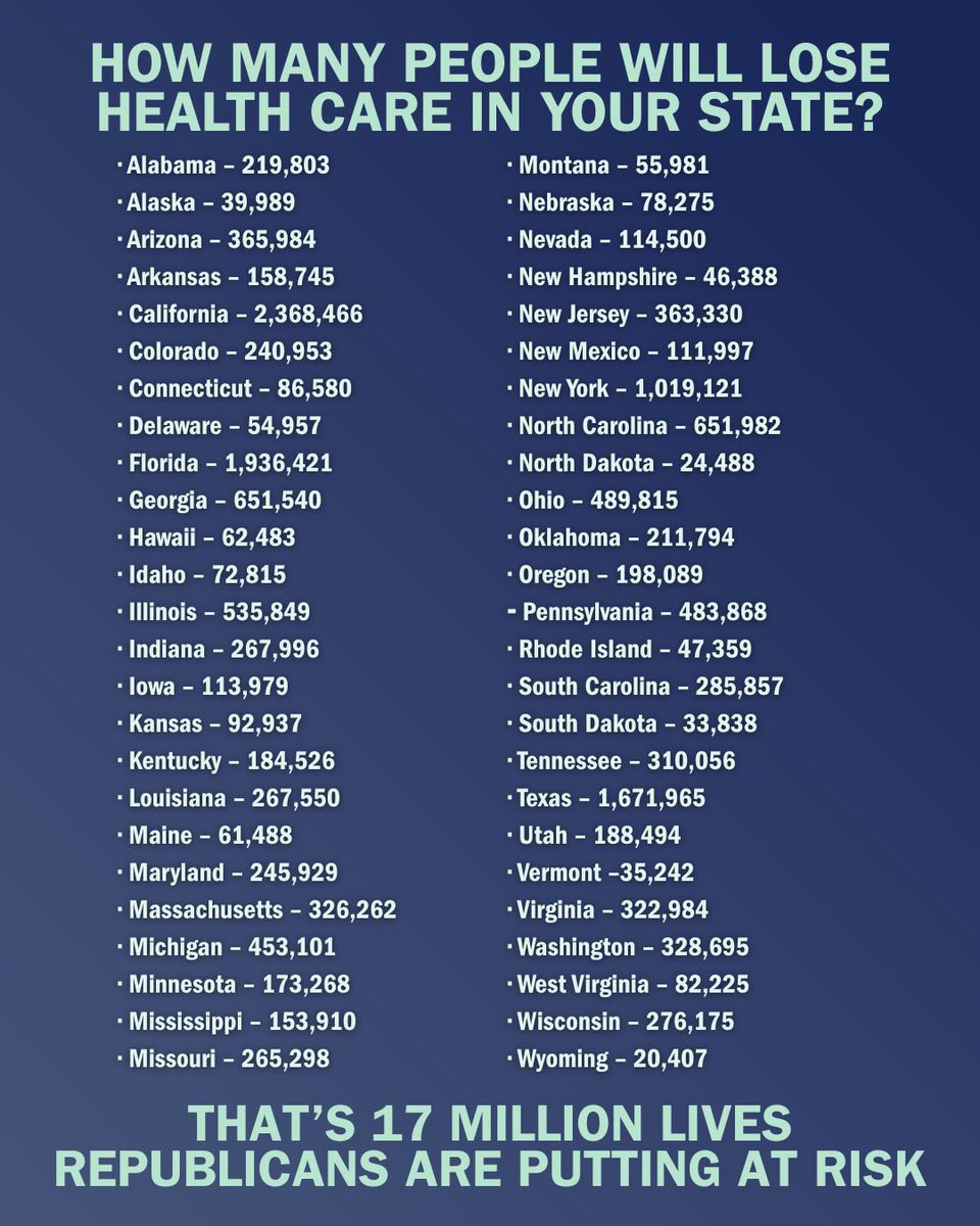 Sister District (@sister_district) on Twitter photo The GOP-controlled U.S. Congress just opened the door to screw over working people in every state.
This shameful bill isn't about helping people or fixing the economy. It's about handing tax breaks to billionaires, while working families pay the price.
Image via <a href="/SenWarren/">Elizabeth Warren</a> The GOP-controlled U.S. Congress just opened the door to screw over working people in every state.
This shameful bill isn't about helping people or fixing the economy. It's about handing tax breaks to billionaires, while working families pay the price.
Image via <a href="/SenWarren/">Elizabeth Warren</a>