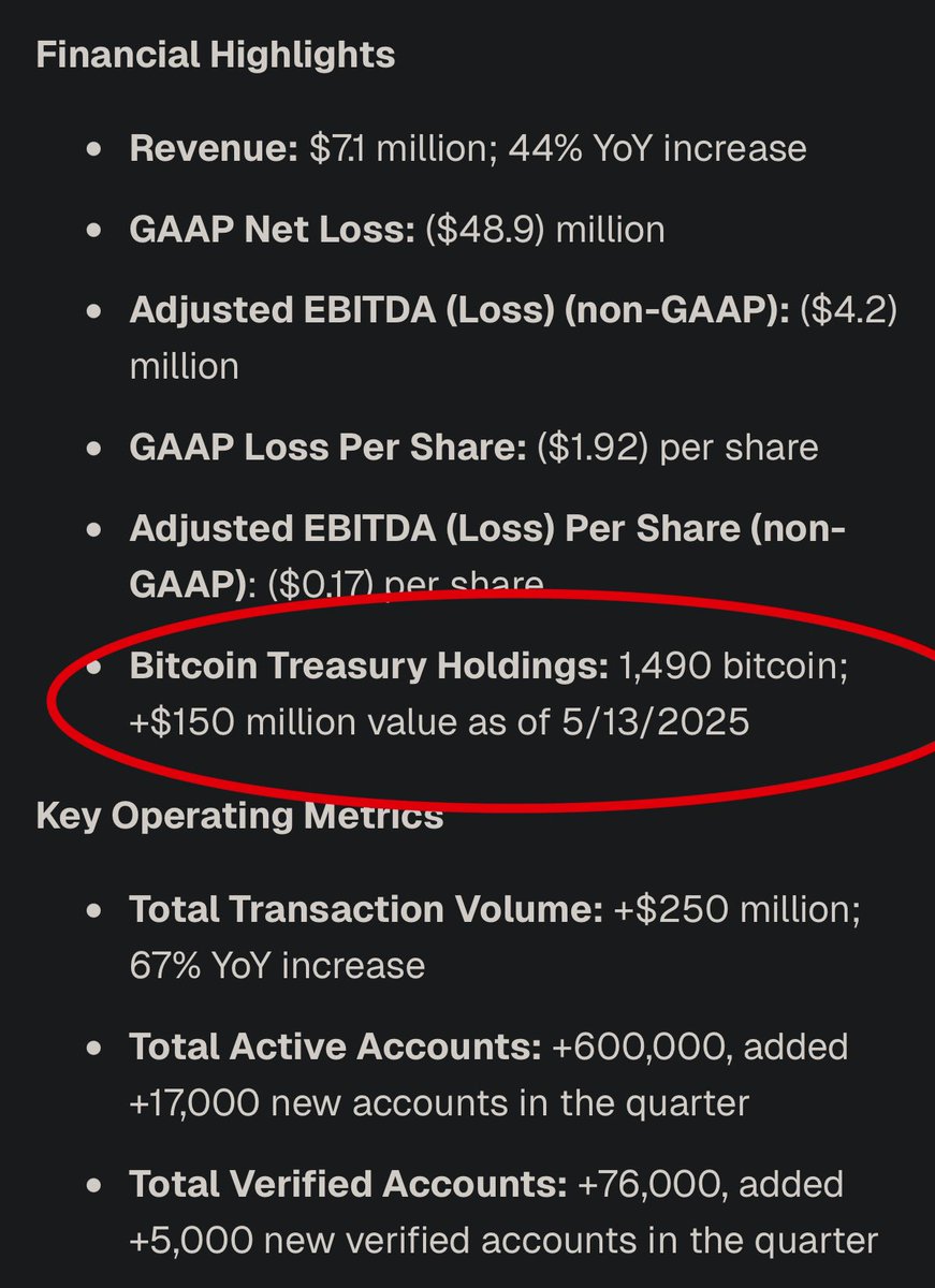 $FLD Fold App has a Bitcoin treasury worth $162M today 

The stock is trading under $200M Market cap (currently right now) 

Do I have your attention?? 😉 

Fold offers Bitcoin Personal Finance products &amp; services:

• Bitcoin back on Gift cards, purchases &amp; bills 

• Stack