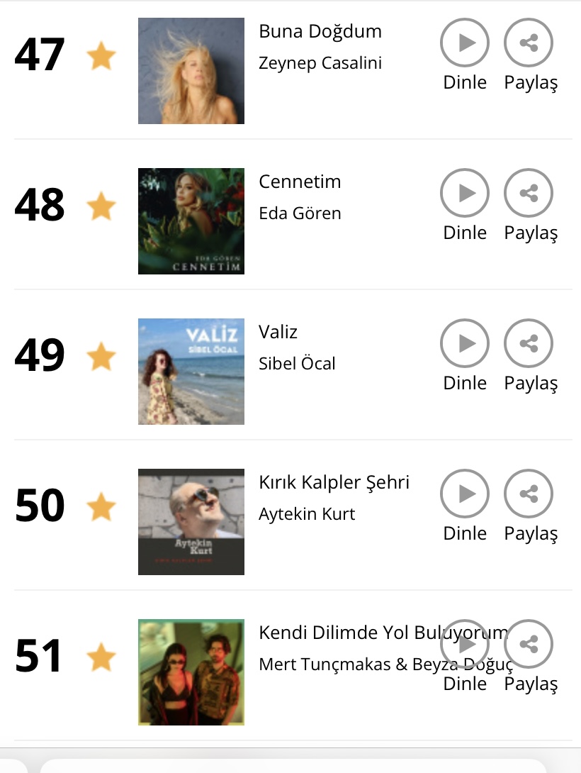 Sibel Öcal'dan Valiz'i  PowerApp'de dinliyorum. <a href="/powerappmusic/">PowerApp</a>    
<a href="/TanselDoganay/">Tansel Doganay</a> 
powerapp.com.tr/charts/powertu…