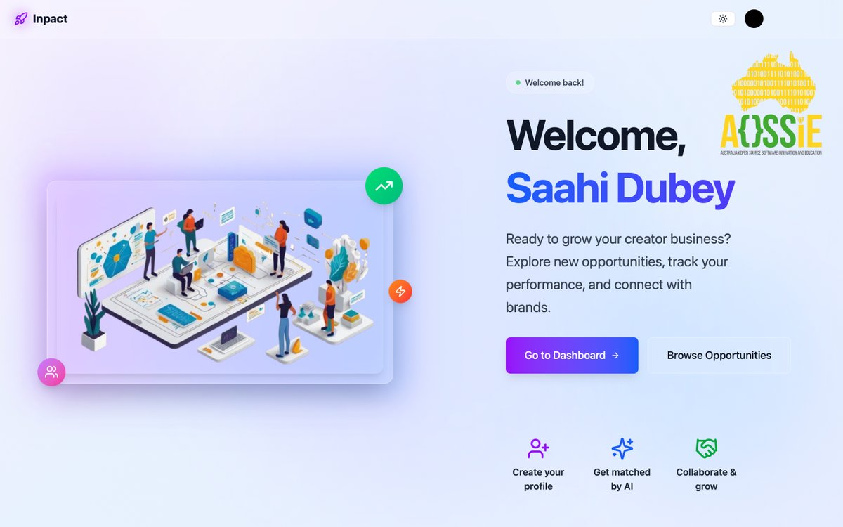 Saahi Dubey tweet media