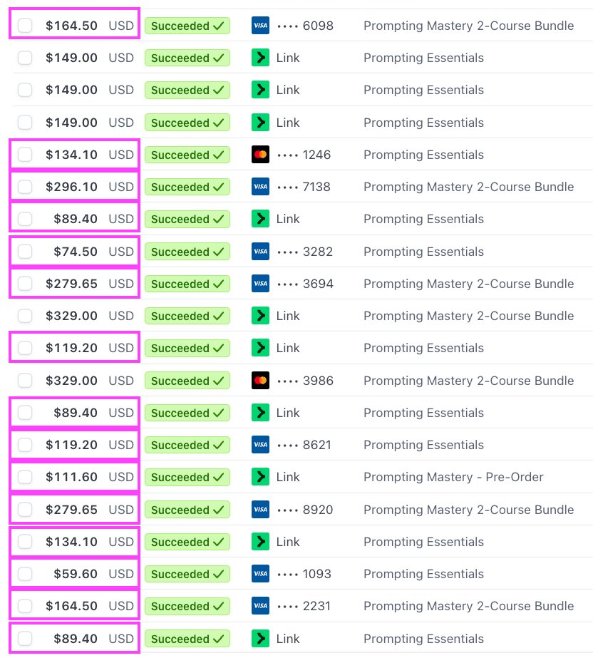 I lost money on more than 60% of my launch sales last week.

Why?

Because I offer purchasing power parity.

Or maybe I actually made 20% more because of PPP.

A quick 🧵