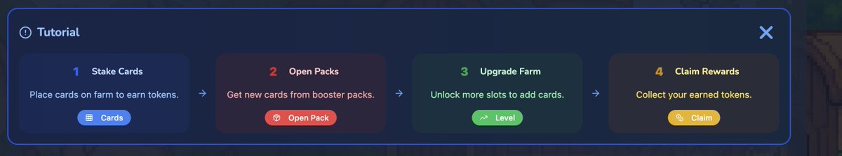 Also added instructions to make it super clear.
 
Stake cards on slots --- > open packs for more cards --->  upgrade your farm for more slots ---->  claim your token rewards.---- COLLECT THEM ALL! 

Ideally if you pull a good car on the first pack you want to upgrade the farm
