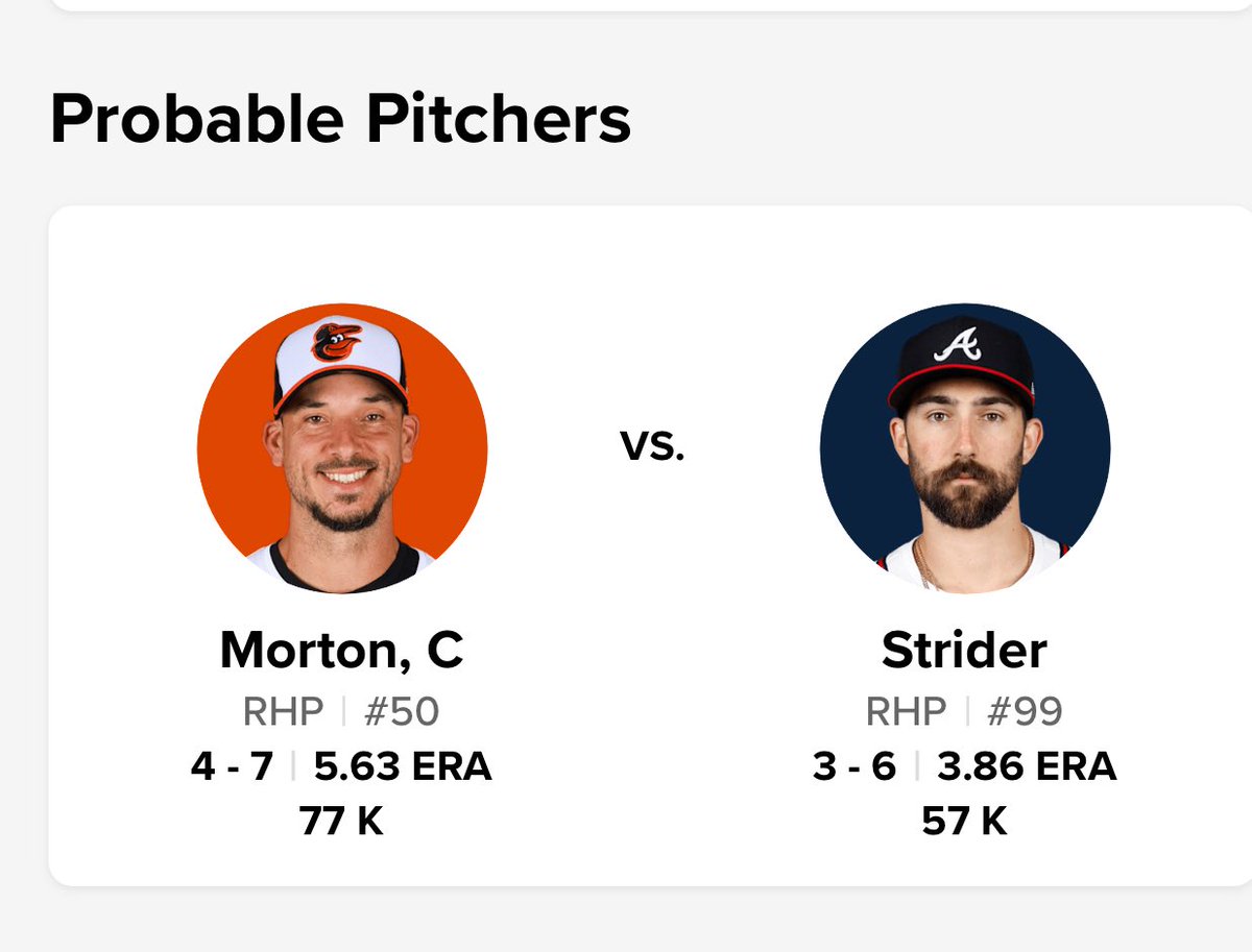 Brutal three game stretch for the O’s going Degrom, Eovaldi, Strider consecutive.  The offense is inconsistent and struggles vs scrubs too but this isn’t that! #Birdland