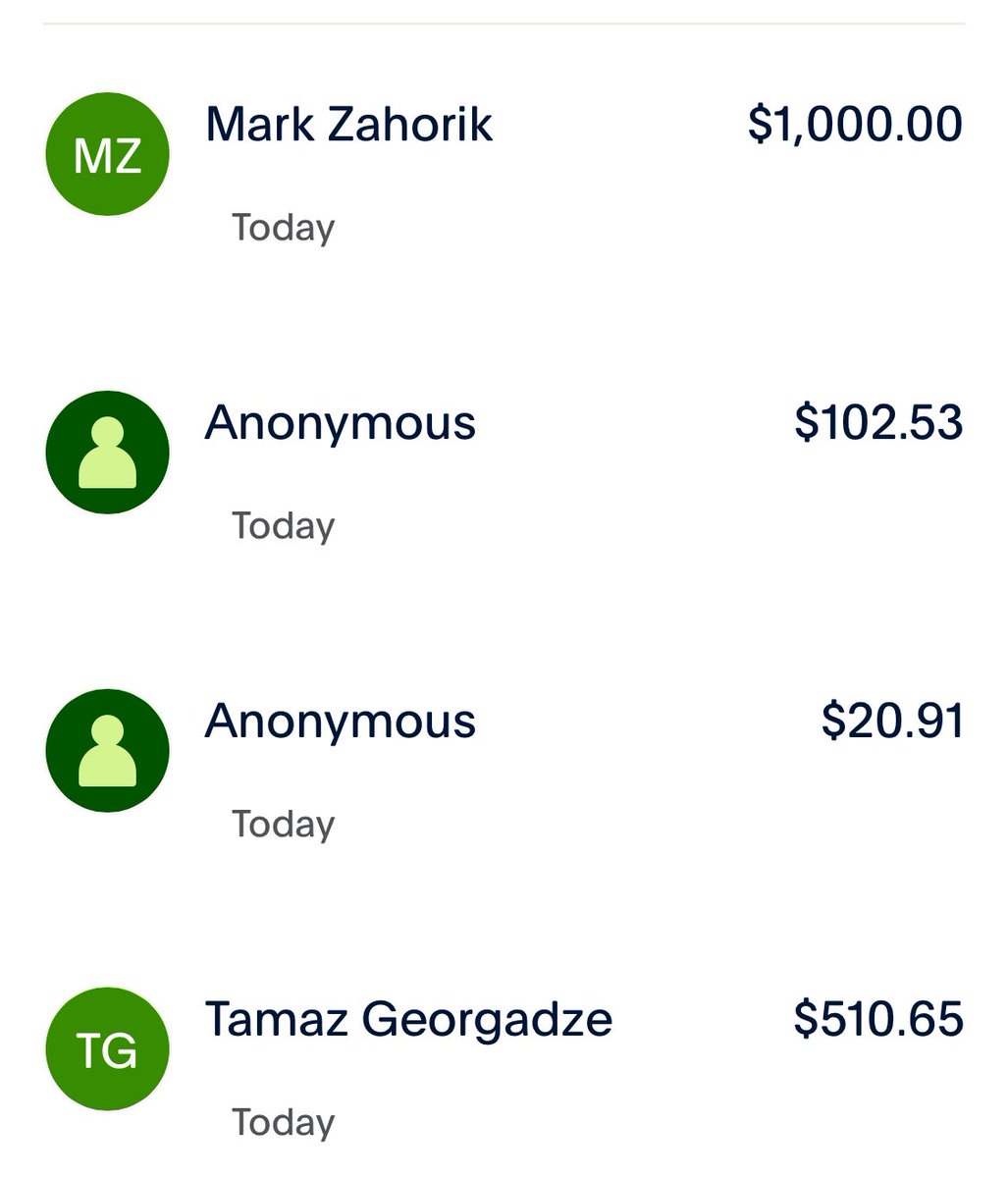 Thank you for these huge donations! The fundraiser didn’t start too well, but with more visibility thanks to people retweeting we are recovering a bit