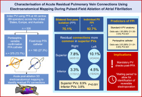 HeartRhythm (@hrs_journal) on Twitter photo Characterisation of Acute Residual Pulmonary Vein Connections Using Electroanatomical Mapping During Pulsed-Field Ablation of Atrial Fibrillation #OpenAccess
<a href="/DrMarkMills/">Mark Mills</a> @Vish_Luther <a href="/DhirajGuptaBHRS/">Prof Dhiraj Gupta</a>
heartrhythmjournal.com/article/S1547-… Characterisation of Acute Residual Pulmonary Vein Connections Using Electroanatomical Mapping During Pulsed-Field Ablation of Atrial Fibrillation #OpenAccess
<a href="/DrMarkMills/">Mark Mills</a> @Vish_Luther <a href="/DhirajGuptaBHRS/">Prof Dhiraj Gupta</a>
heartrhythmjournal.com/article/S1547-…