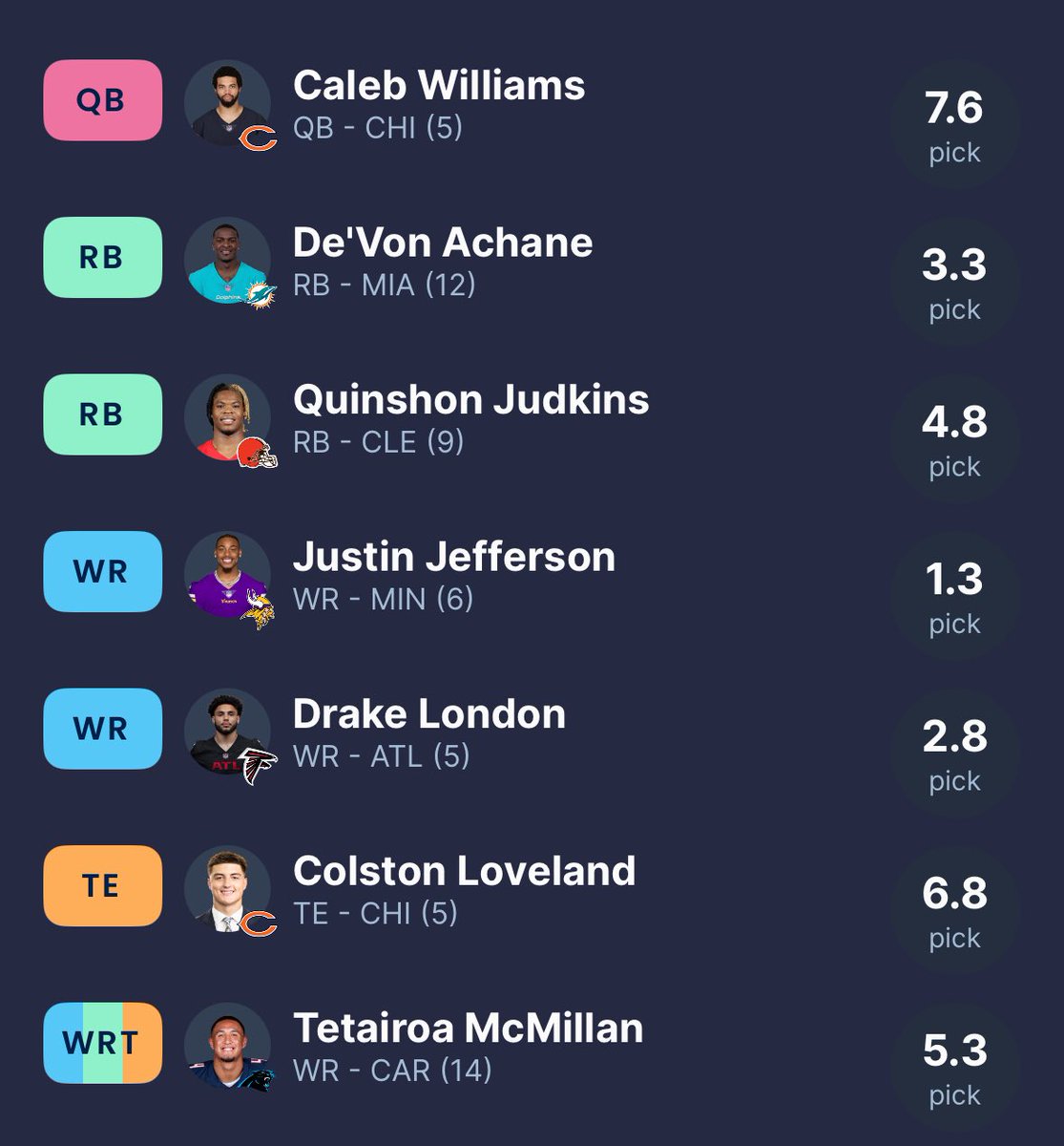 How we feel about the Dynasty team?!