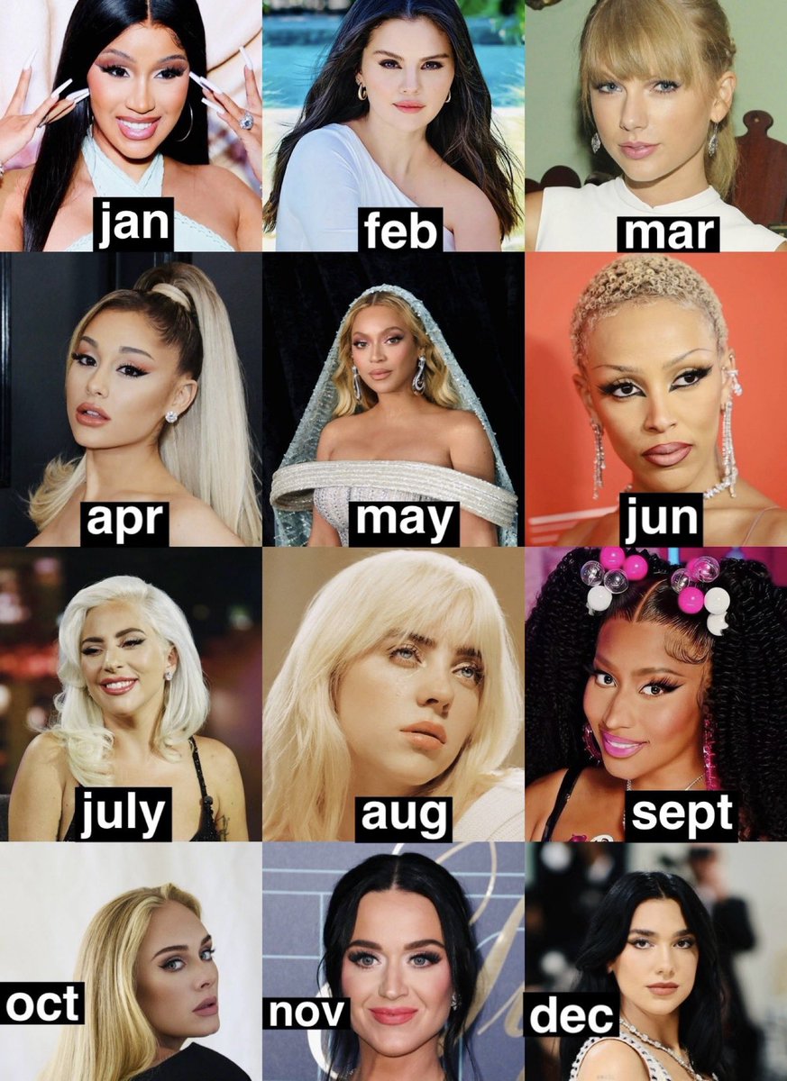 describe the artist in your birth month without saying their name