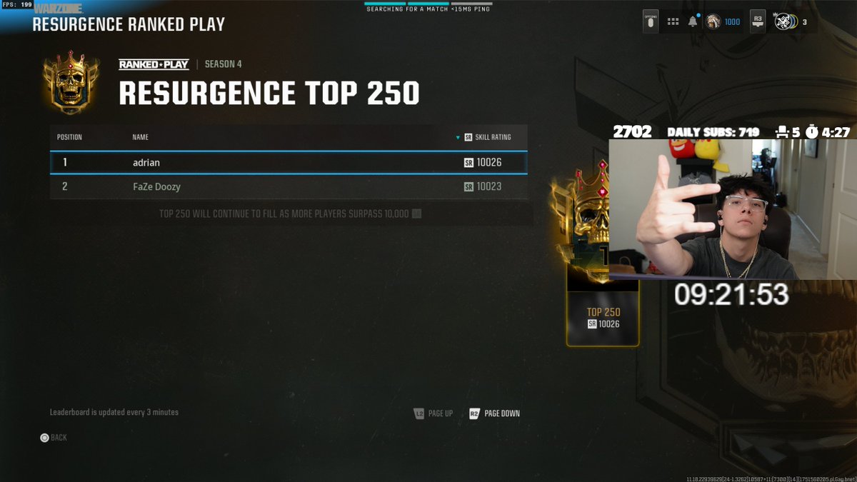 adrian (@hateadriann) on Twitter photo #1 Resurgence Gamer w/ <a href="/Swagg/">FaZe Swagg ☢️</a> & <a href="/xBooyaa/">Xen Booya</a> #1 Resurgence Gamer w/ <a href="/Swagg/">FaZe Swagg ☢️</a> & <a href="/xBooyaa/">Xen Booya</a>