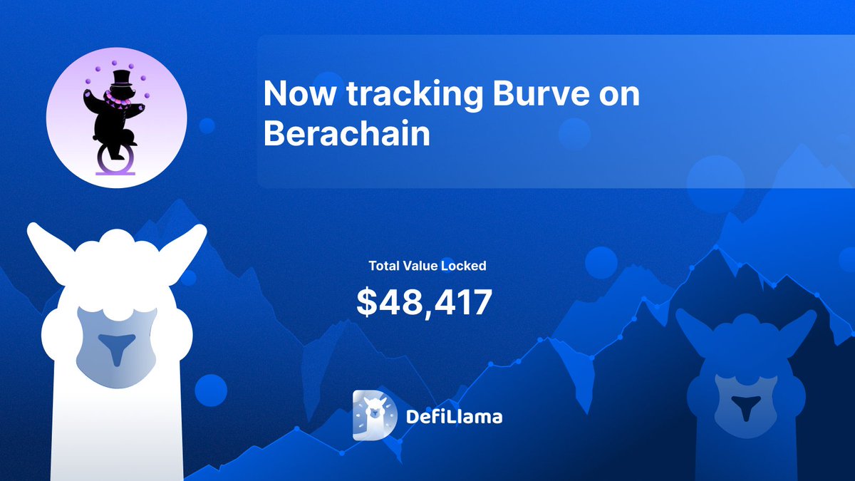 Now tracking <a href="/Burve_fi/">Burve</a> on <a href="/berachain/">Berachain Foundation 🐻⛓</a> 

Burve is a decentralized exchange protocol that implements multi-pool stableswap functionality