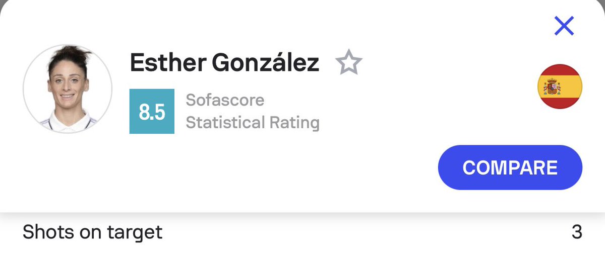 ✅Para dentro el pick de Esther. 

🤌🏼Muy facil con 3 tiros a puerta y 2 goles. Cuota <a href="/2/">A 2-loop</a>.55

🏝️Ya os ahise que el verano es la mejor epoca para el Fut Femenino y vamos a tener mas regalos asi…

👉🏼Sigueme aqui bet2earn.com/es/tipsters/ru…