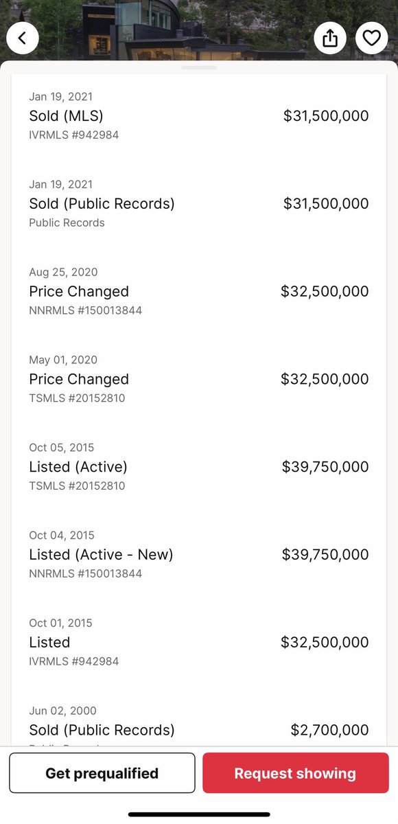 RyanDanz's tweet image. Listed for sale since 2015
Sold 6 years later 2021 (-8M reduction)
Re listed again this past June 2025 ….4 years later at 45M without a single improvement ….
Dollars to donuts it’s another 6 years before it sells again and it don’t be 45M