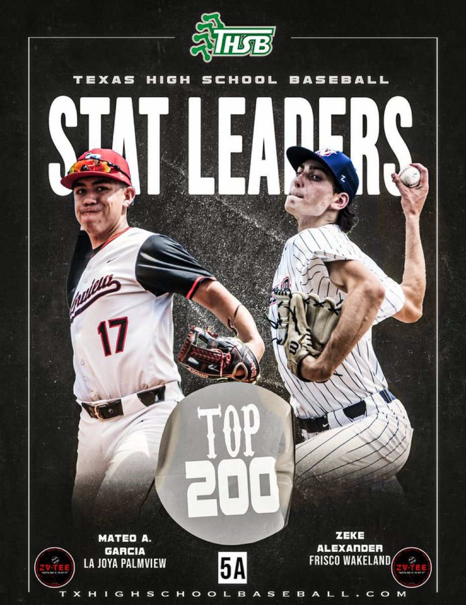 Champion Chargers listed throughout the the 5A Texas Top 200 individual stat leaders! In comments are the Chargers who cracked the Top 50!

txhighschoolbaseball.com/onlinestore/