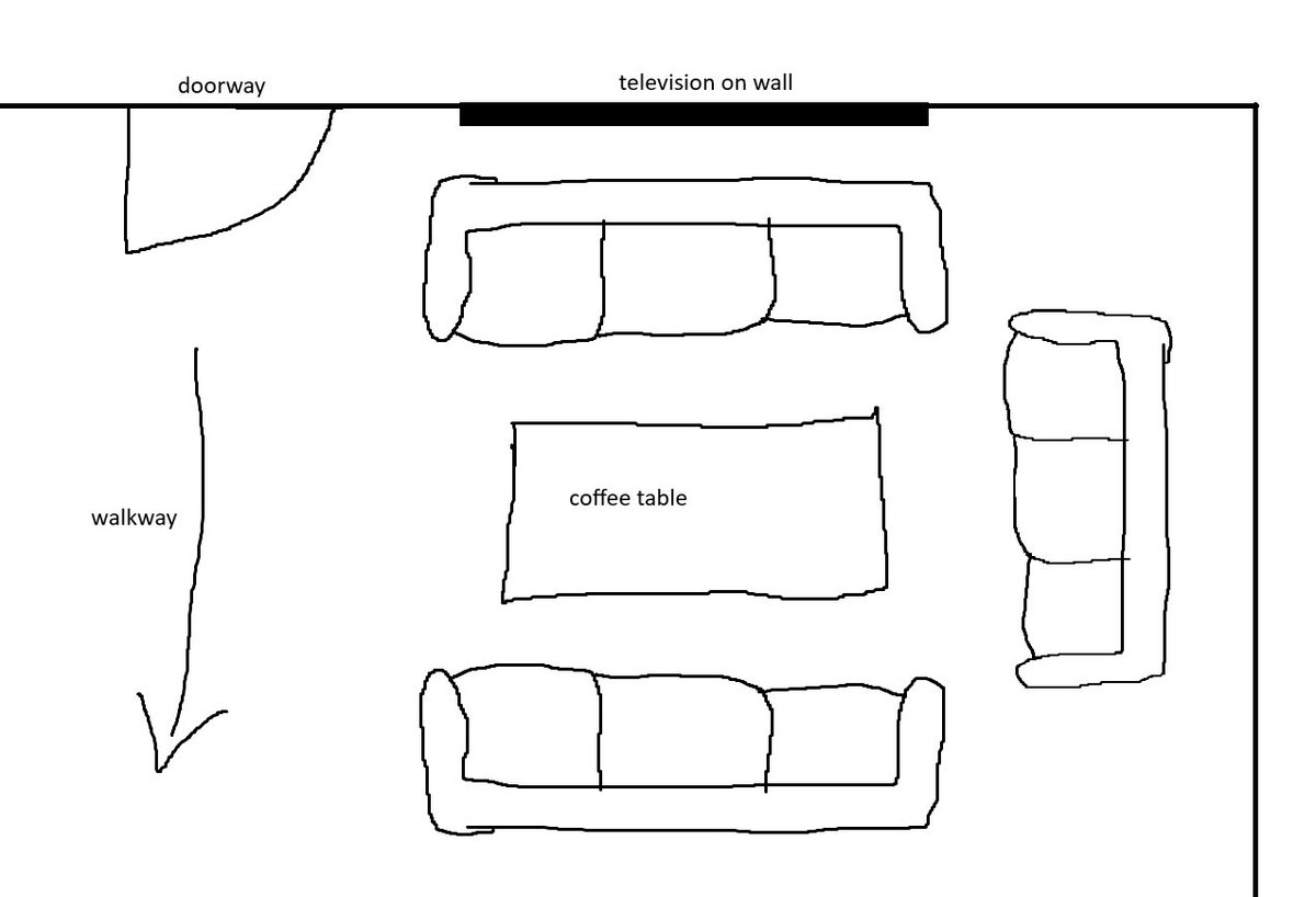 TheYard's tweet image. tell me this isn’t an insane couch layout
(diagram rev. 2)