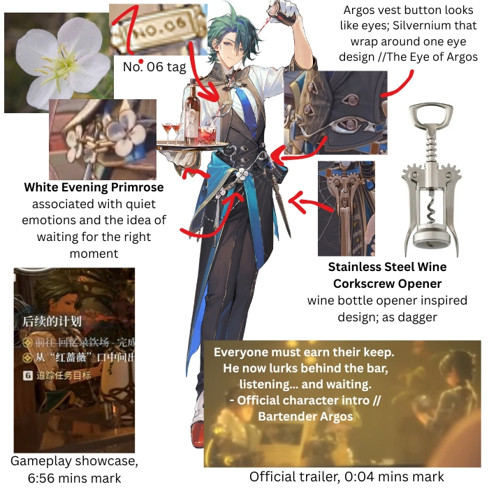 silverpalaceEN's tweet photo. Silver Palace - Argos Analysis Board
These are snippets that were gathered and collected to a picture resambling a "board"

- The Eye of Argos: Having a vest with eyes looking design, and Silvernium emphasising only one of the many eyes. Hence, the  Eye of Argos
- Bartender Argos: Stainless Steel Wine Corkscrew Opener handle inspired dagger
- White Evening Primrose: Waiting for the right moment.
- Peacock colour palette: Inspired by the myth, but definitely not reflected him as a whole, because he is The Eye of Argos opposite of the myth with many eyes. Maybe he have a secret twin for his second eye. 
- No. 06 tag: Could be either a bartender tag or MISS, but since he is the lowest ranked member of their organization it wouldn't make sense, since Alf is No. 49

Credits go to kuratile on discord

#SilverPalace