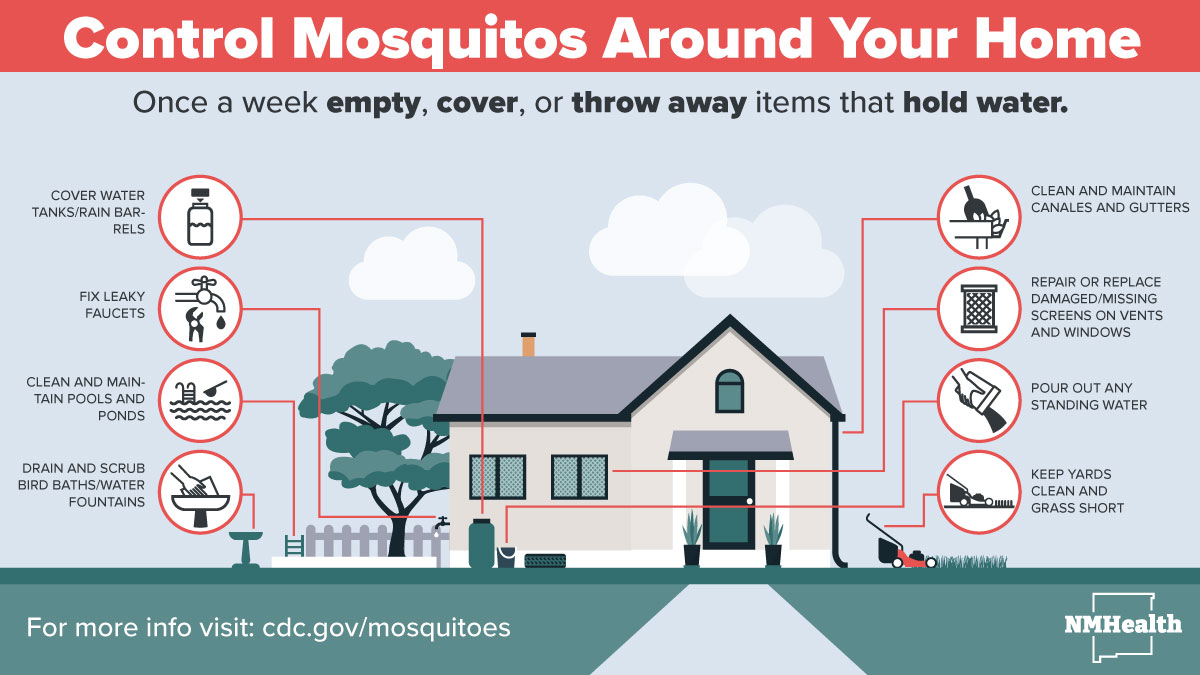 Follow the steps below to learn how to protect your family from West Nile Virus infection. 🦟 Learn more at nmhealth.org/about/erd/ideb…