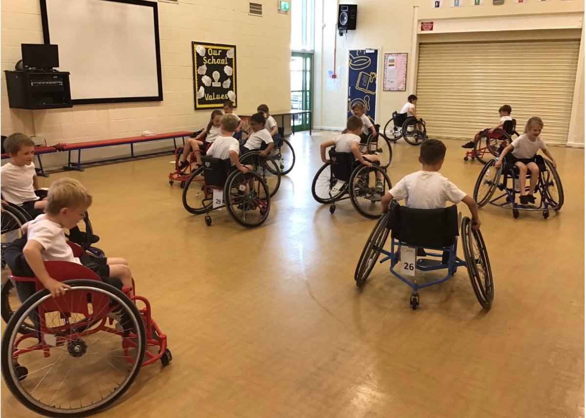 Dean Field Community Primary School tweet media