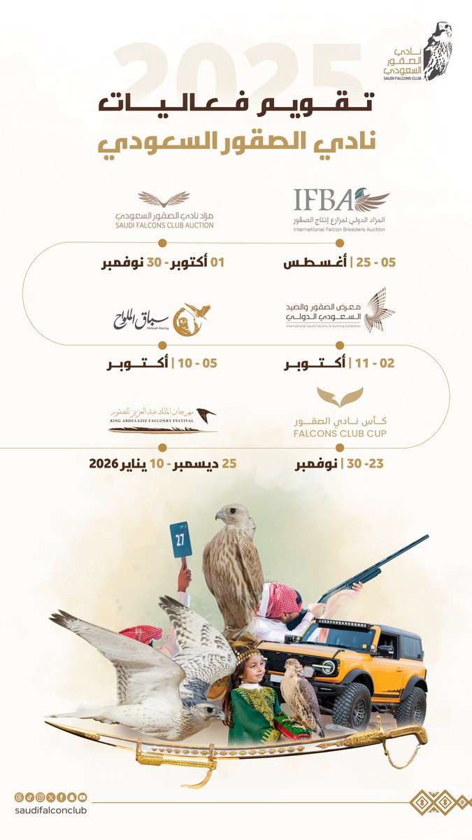 SaudiFalconClub's tweet image. هواة الصقور والصيد، استعدّوا لـ122 يومًا من الفعاليات، والمزادات، والمسابقات، والتحديات.
فعاليات الصقور 2025