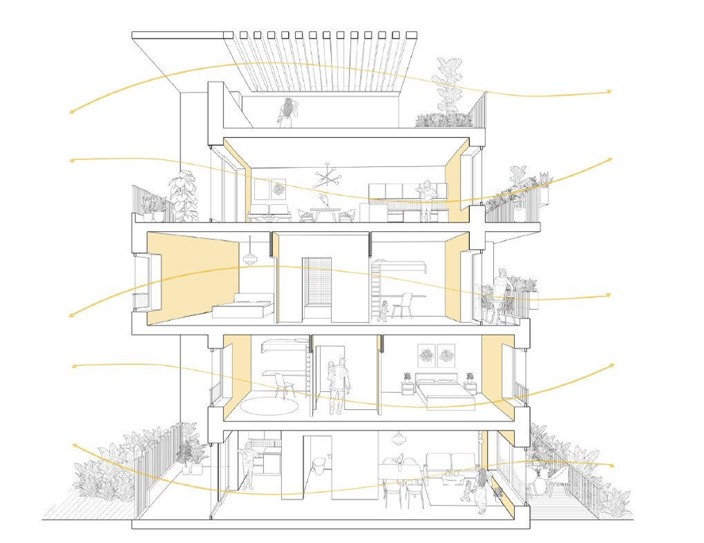 Le projet Korowai obtient le label BDO niveau Argent (phase conception) !
Coordonné par archikubik, le projet se distingue par sa qualité environnementale et architecturale.

Félicitations à toute l’équipe et à tous nos collaborateurs !