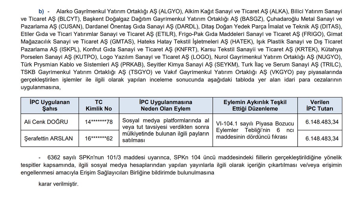 Merhaba.

Borsa işlemlerim neticesinde SPK tarafından şahsıma 6.15 milyon TL idari para cezası kesilmiştir. Söz konusu cezanın haksız ve hukuki dayanağının zayıf olduğunu düşünüyorum. Konuyu avukatlarımla etraflıca değerlendireceğiz.

Merak etmeyin; ben, eskiden bu yana