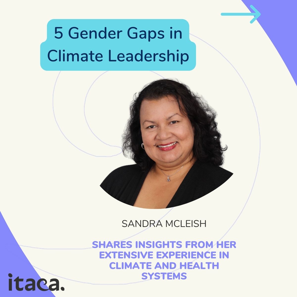 ItacaSolutions's tweet image. New blog out now! 📢 Sandra McLeish shares insights from 30+ years in public health &amp;amp; climate resilience across LAC. From ICAR Project work in Dominica to gender &amp;amp; climate leadership her voice is a must-read. 🌿🌎
Read here 👉 bit.ly/44oJ4td