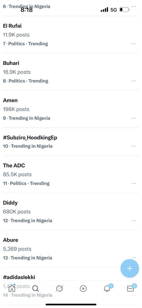 Ralph_tainmentt's tweet photo. MEN DEY BY @iamsubziro LYRICS VIDEO!
TOP OF THE BEST SONGS FROM OUTTA THE “HOOD KING” EP!
ALSO TRENDING ON X YALL KEEP STREAMING
https://t.co/njFWd3GqRU
#MENDEY #SUBZIRO #HOODKINGEP https://t.co/Idq9bfMuQE