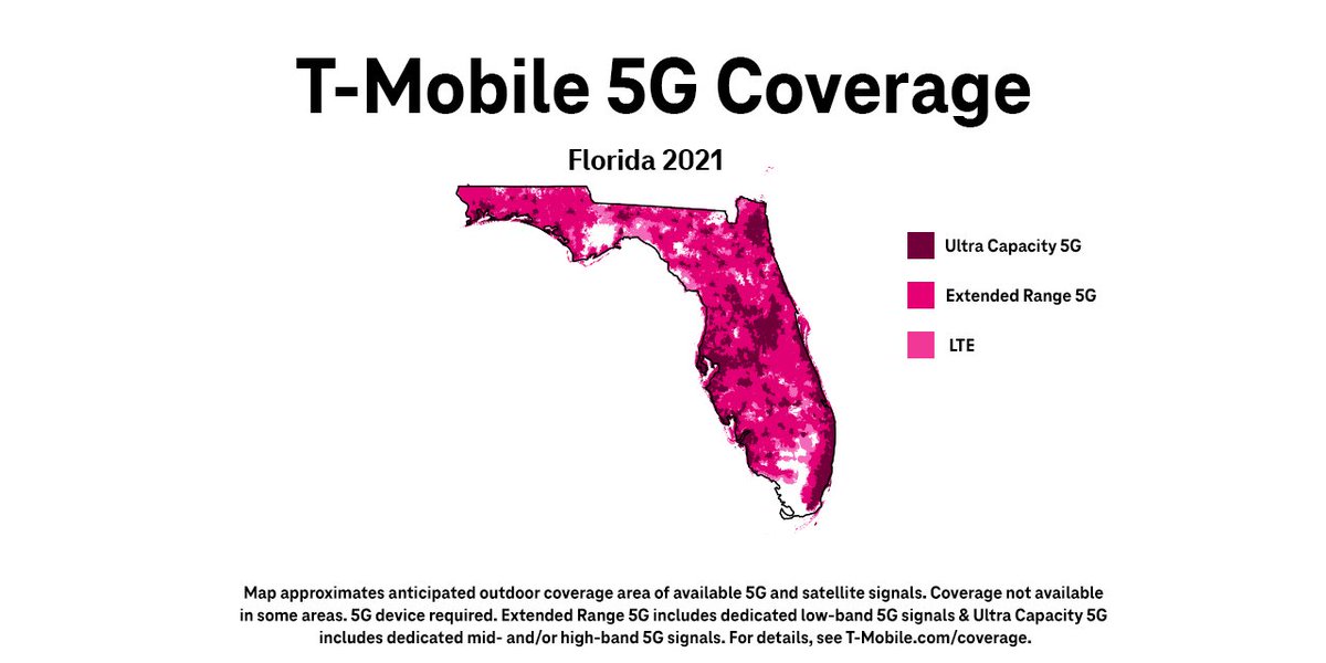 UlfEwaldsson's tweet image. .@TMobile has boosted coverage across 90% of Florida, fueling faster connections and supporting communities like never before. With average statewide 5G speeds now reaching 266.7 Mbps, these upgrades are more than just network improvements.
They're unlocking:
⚙️ Cutting-edge…