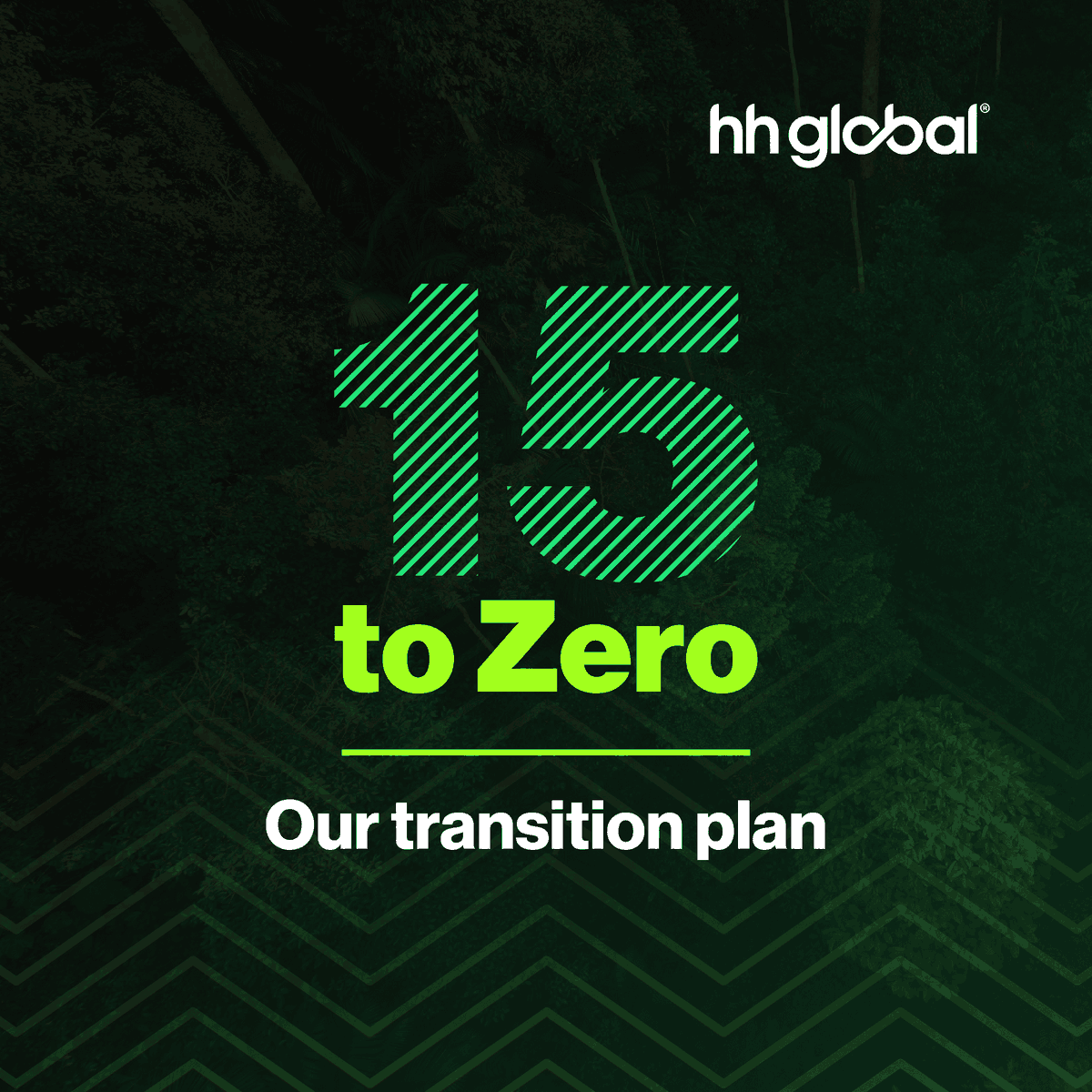 HH Global tweet media