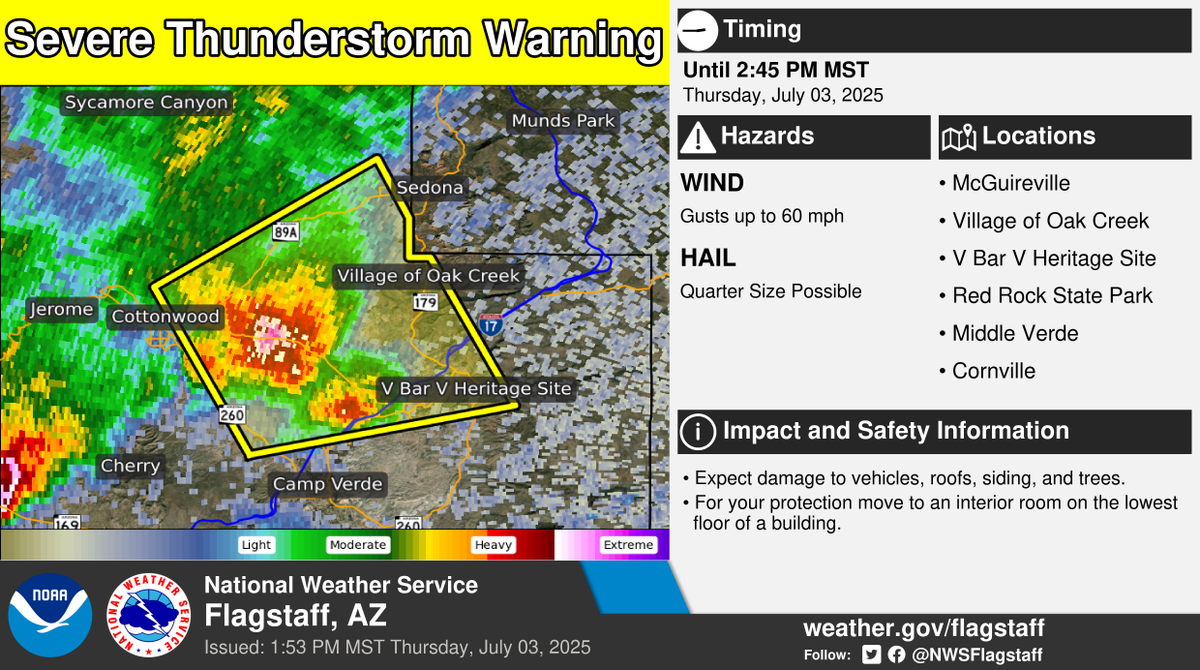 ⚠️ Severe Thunderstorm Warning ⚠️ in effect until 2:45 PM MST for portions of Yavapai County.

This includes McGuireville, Village of Oak Creek, V Bar V Heritage Site, Red Rock State Park, Middle Verde, and Cornville. More info: weather.gov/fgz/wwa?wfo=KF…. #azwx