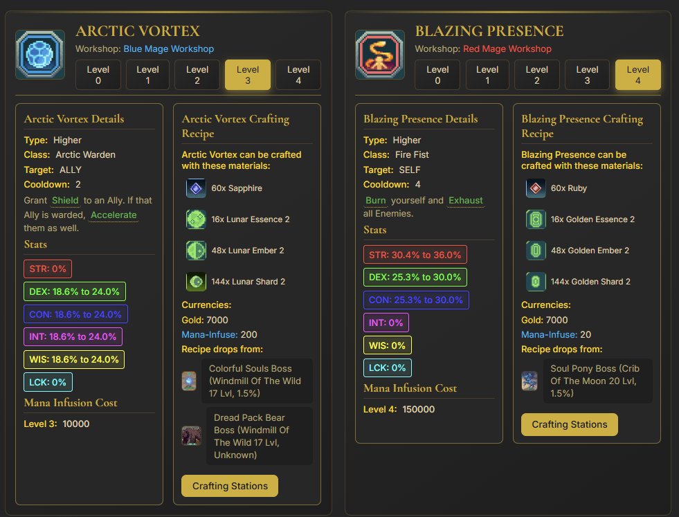 gevorla's tweet image. Wizards! @RuniverseGame ,@ForgottenRunes
Massive update to the Forgotten Runiverse map! mapforgottenrunes.pro
We’ve revamped the spells page, and now the following information is available to you:
🔵 Exact data on the percentage increase for each specific stat provided by a…