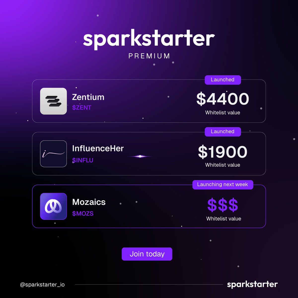 🎟 Mozaics Whitelist Raffle Now Live

Get access to SparkStarter's Premium community and benefit from direct access to incubators, launches and whitelist raffles.

Access the $MOZS whitelist ahead of launch by joining Sparkstarter Premium, our curated access tier for early-stage