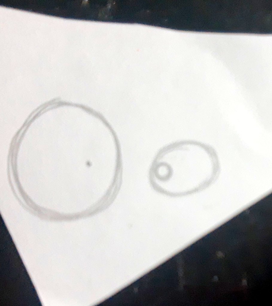 Amo mi estilo caricaturesco