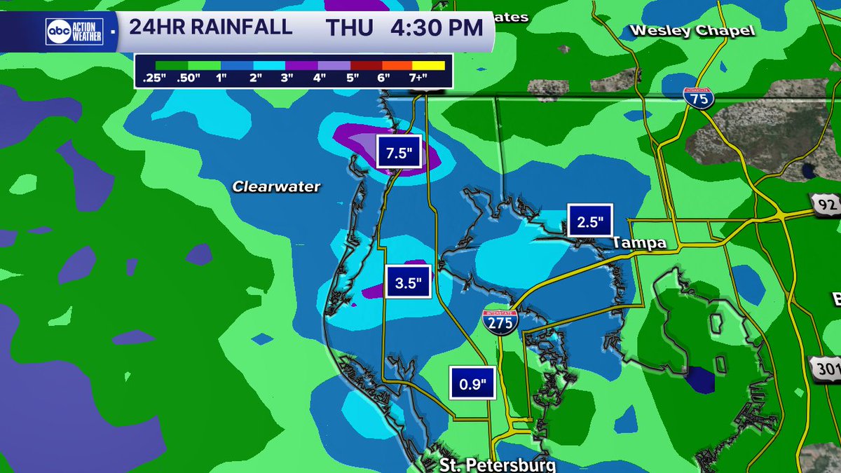 Classic Florida rain totals. Over several inches of rain in some spots and nearly nothing in others. More of the same on the 4th.