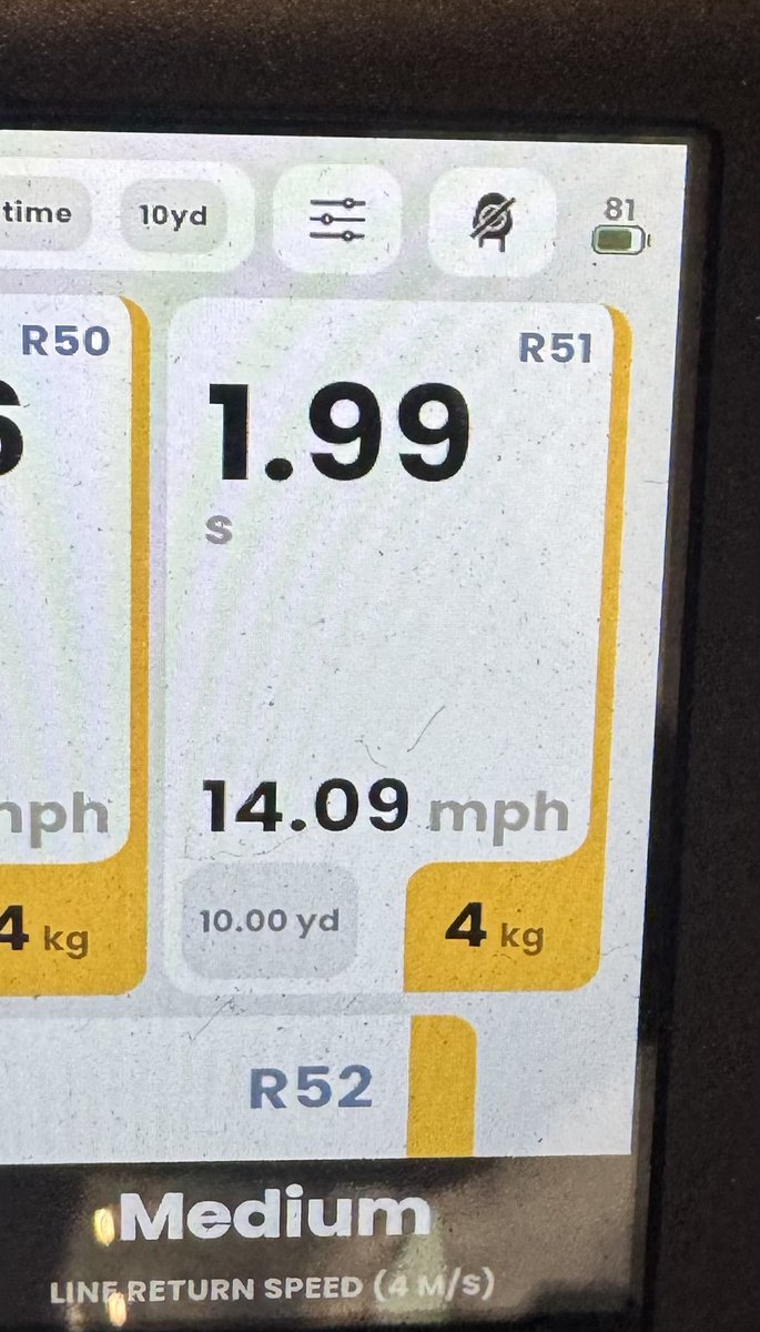 Cason White (@cason_white44) on Twitter photo Been in the lab with <a href="/ScottMullenix12/">Scott Mullenix, CSCS</a> 3x a week! Went from a 2.3 average 10 yard split with 4 kg resistance to a now 2.03 average 10 yard split with 4 kg resistant. Also PR’d today with a 1.99. Speed kills!!!!
<a href="/CoachLeonardTX/">Coach Nate Leonard, M.Ed.</a>
<a href="/CoachJosh_Uland/">Coach Josh Uland</a>
<a href="/CoachWhitmire/">Coach Carlos Whitmire SR.</a> Been in the lab with <a href="/ScottMullenix12/">Scott Mullenix, CSCS</a> 3x a week! Went from a 2.3 average 10 yard split with 4 kg resistance to a now 2.03 average 10 yard split with 4 kg resistant. Also PR’d today with a 1.99. Speed kills!!!!
<a href="/CoachLeonardTX/">Coach Nate Leonard, M.Ed.</a>
<a href="/CoachJosh_Uland/">Coach Josh Uland</a>
<a href="/CoachWhitmire/">Coach Carlos Whitmire SR.</a>