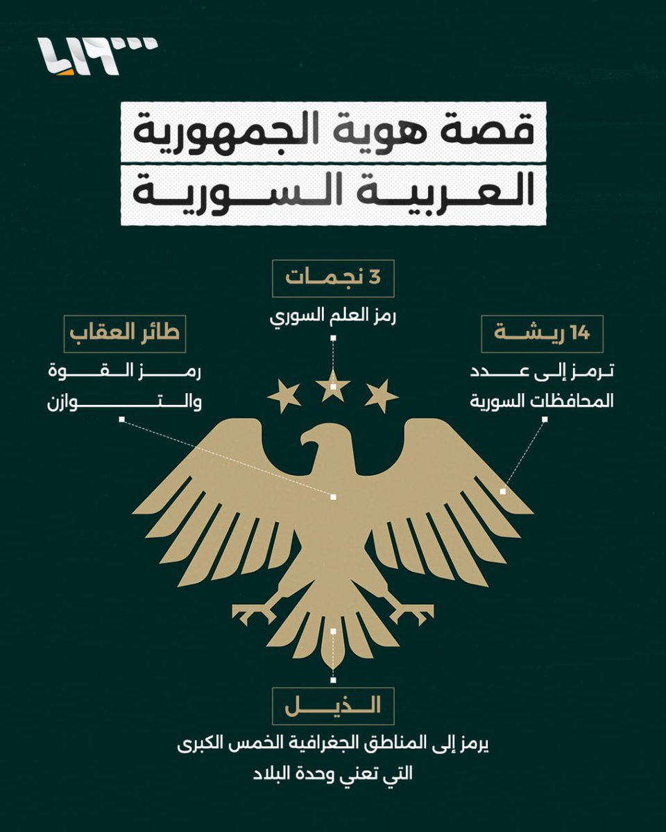 ستعود موحدة ومحررة ولن تنقصها ريشة واحدة