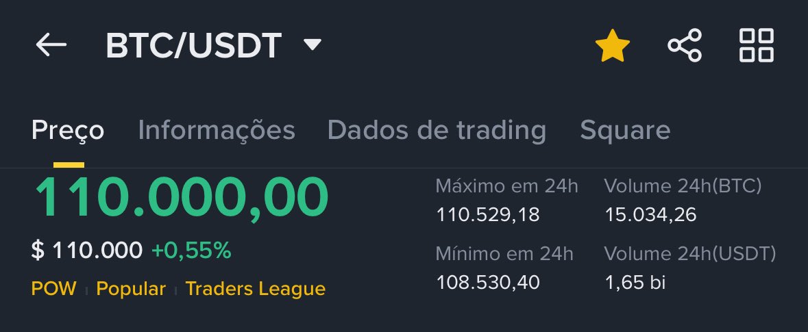 110k 🚀🙌