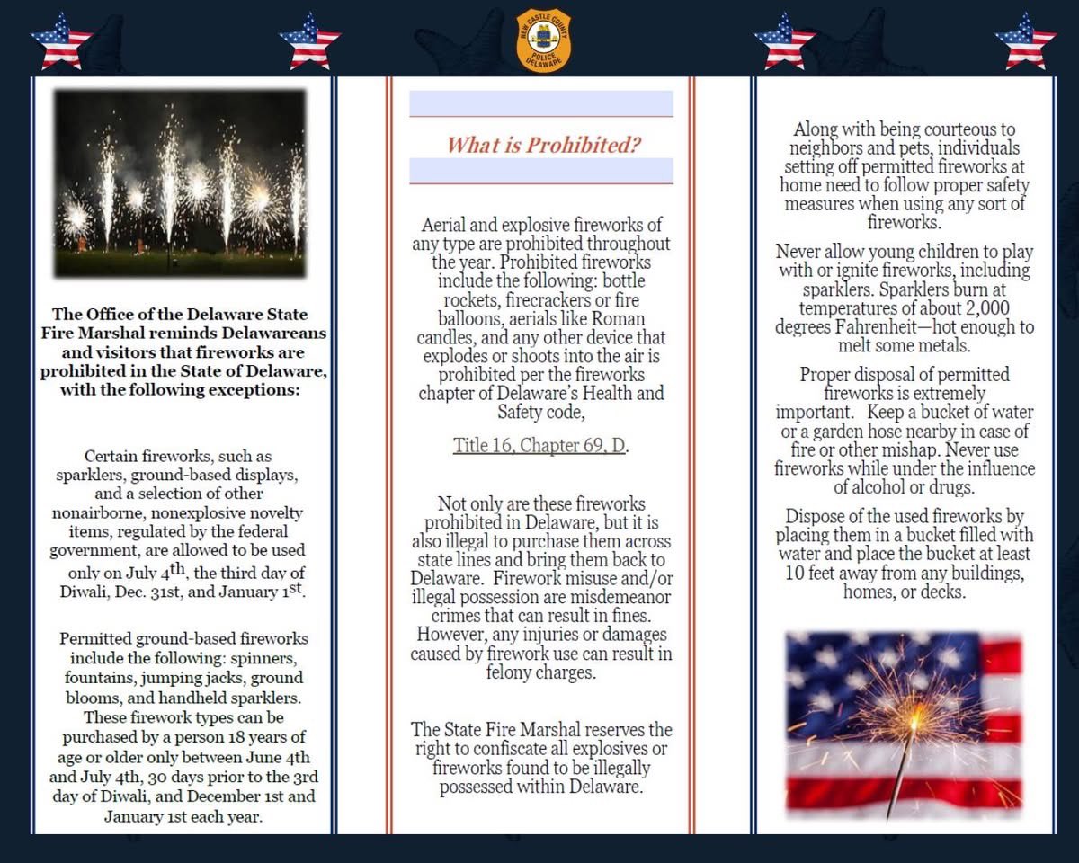 🎆 JULY 4TH FIREWORKS SAFETY REMINDER 🎆

nccpdnews.com/2025/07/03/%f0…

#nccpd #nccde #netde