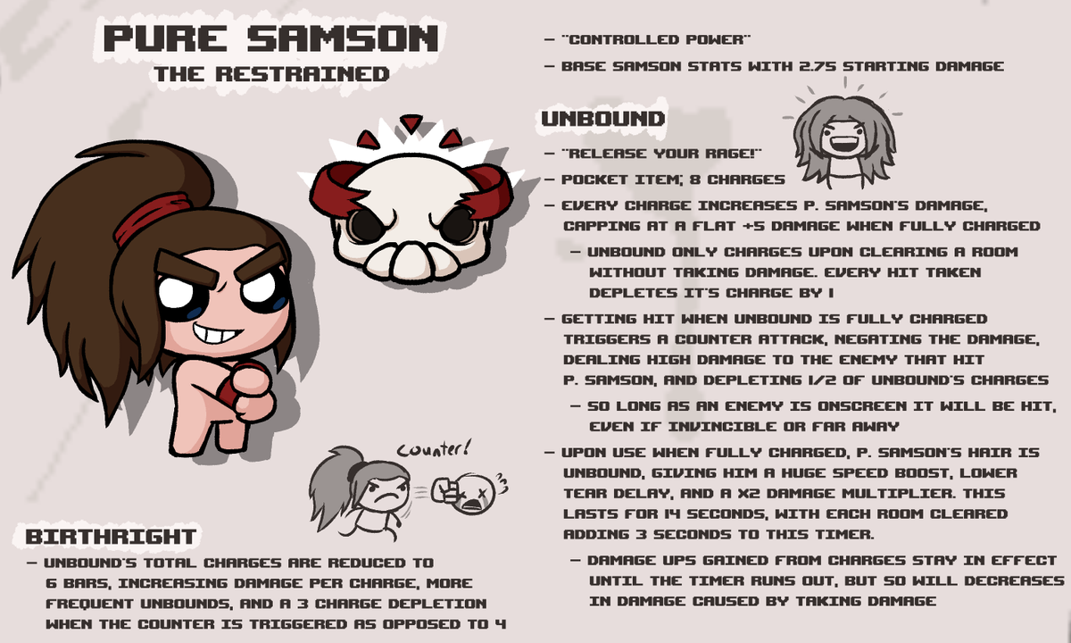 SketchCast64's tweet image. Pure Samson, aka “The Restrained"
Instead of getting stronger from taking damage, P. Samson gets much stronger by taking less damage