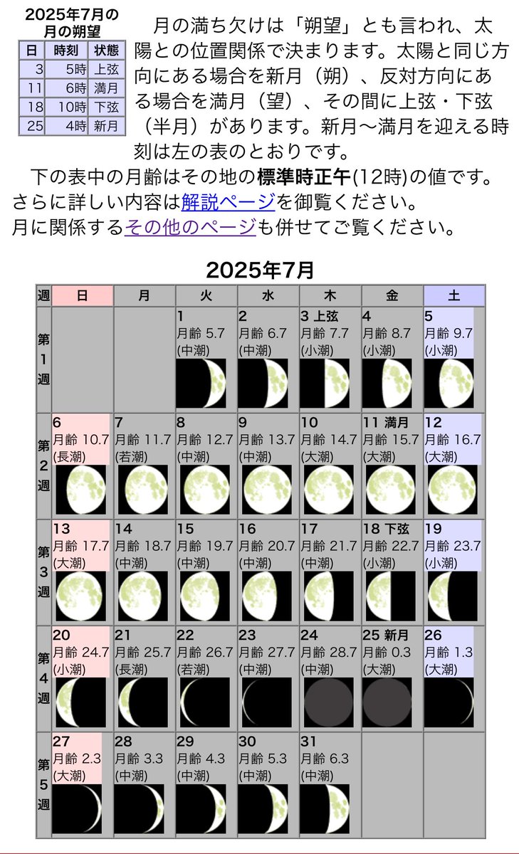 🌝 2025年7月の月齢カレンダー🌙 データ提供 こよみのページ さん 下の