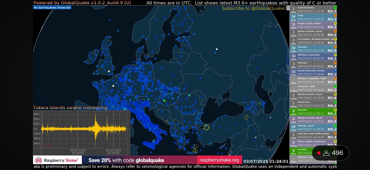 The final boss of “monitoring the situation” is watching earthquakes live